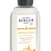 Koti Maison Berger | Aroma D-Stress - Tayttopullo 200Ml